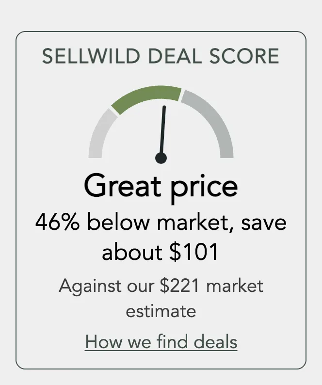 The Sellwild Deal Score on a pair of studio monitors: Great price, 46% below market, save about $101