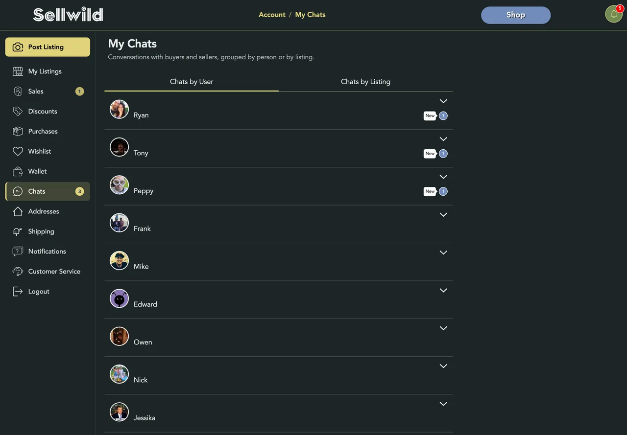 My Chats on the Chats by User tab, one row per person