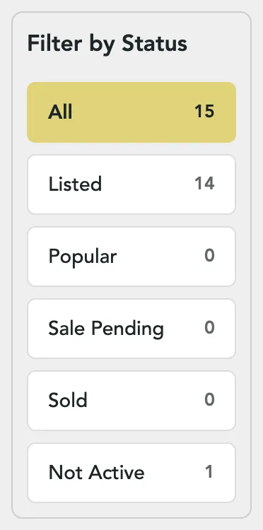 Filter by Status with a count beside All, Listed, Popular, Sale Pending, Sold and Not Active