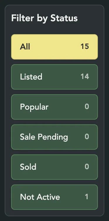 Filter by Status with a count beside All, Listed, Popular, Sale Pending, Sold and Not Active