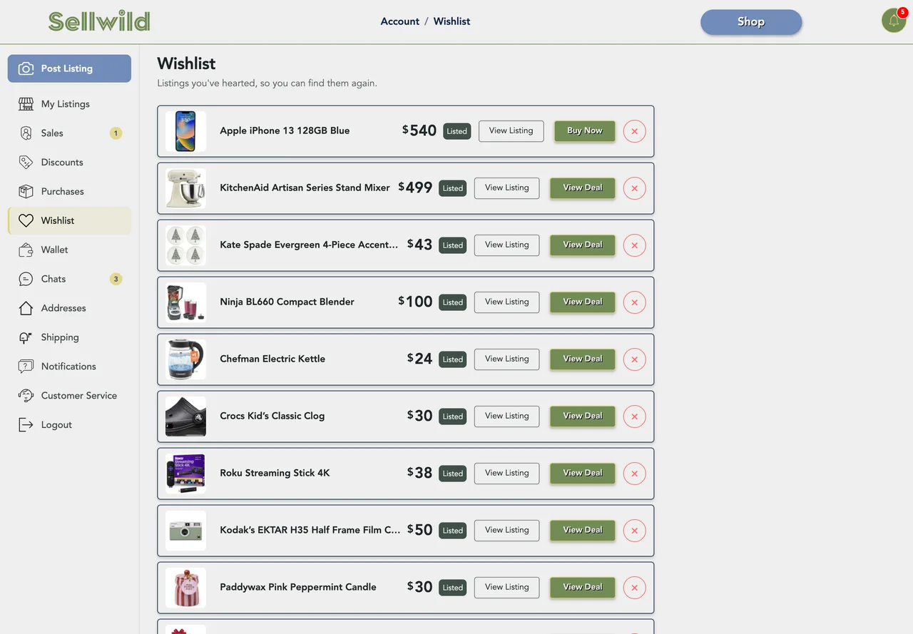 The Wishlist page with several saved items